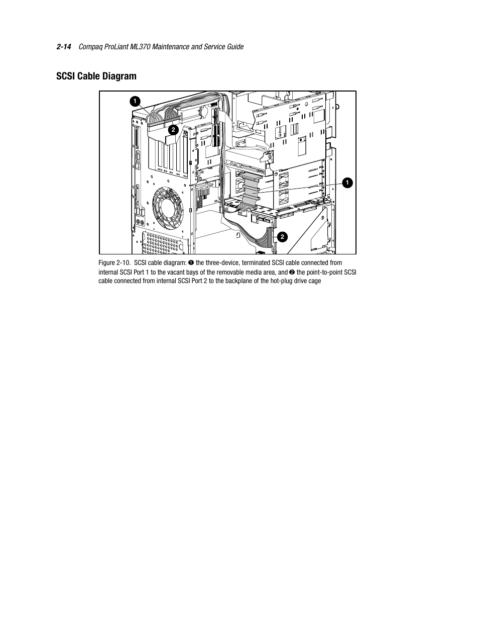 Scsi cable diagram, Scsi cable diagram -14 | Compaq PROLIANT ML370 User Manual | Page 30 / 152