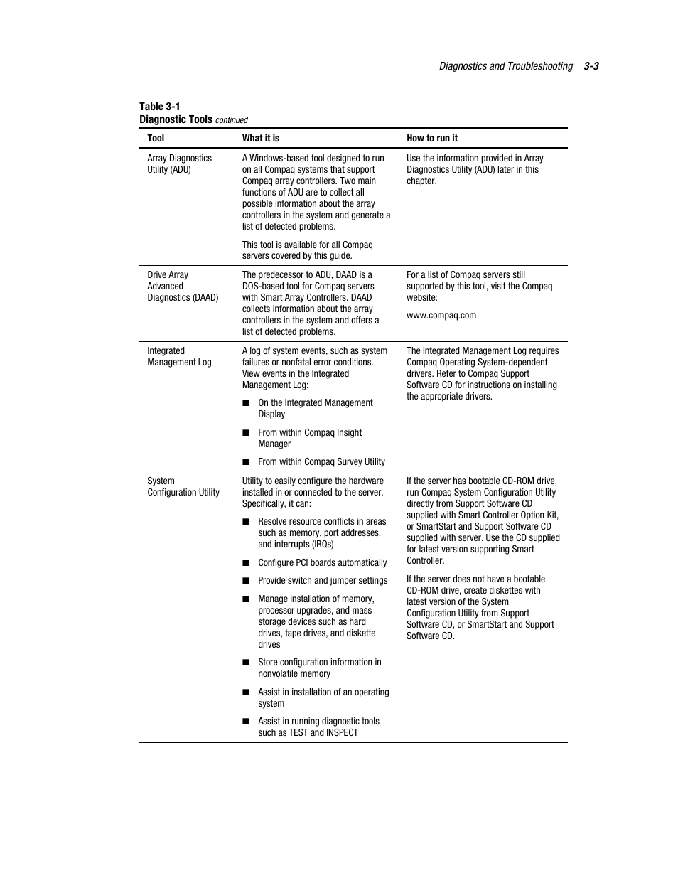 Compaq PROLIANT ML370 User Manual | Page 57 / 152