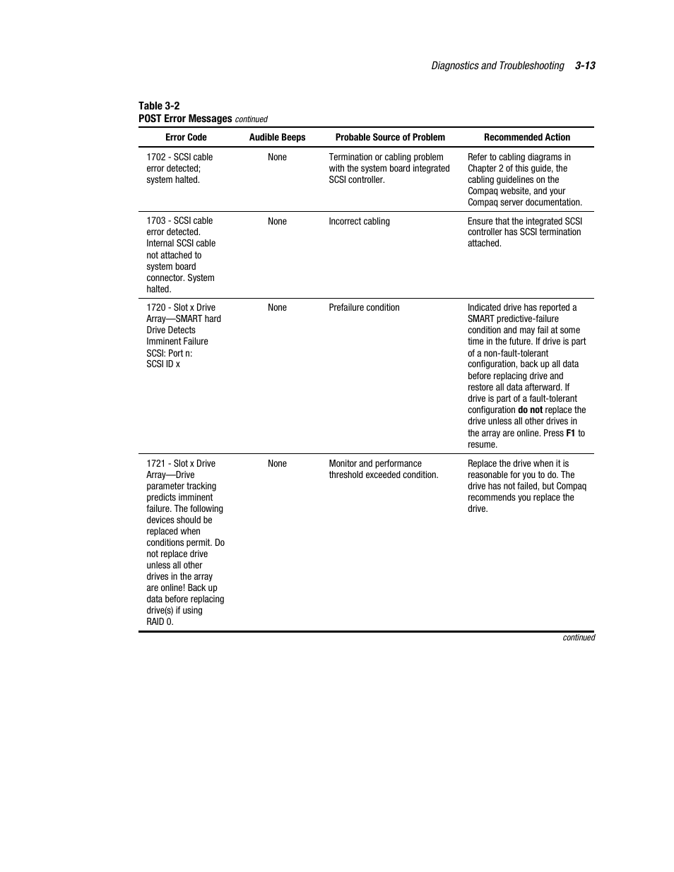 Compaq PROLIANT ML370 User Manual | Page 67 / 152