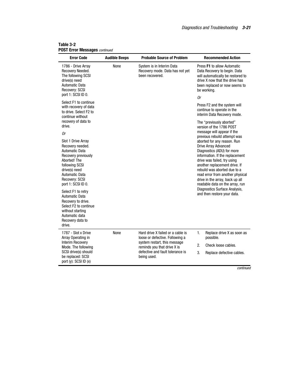 Compaq PROLIANT ML370 User Manual | Page 75 / 152