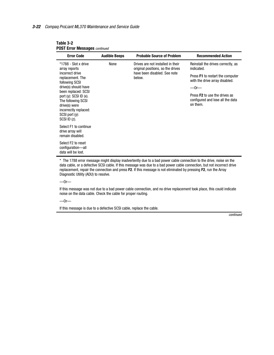 Compaq PROLIANT ML370 User Manual | Page 76 / 152