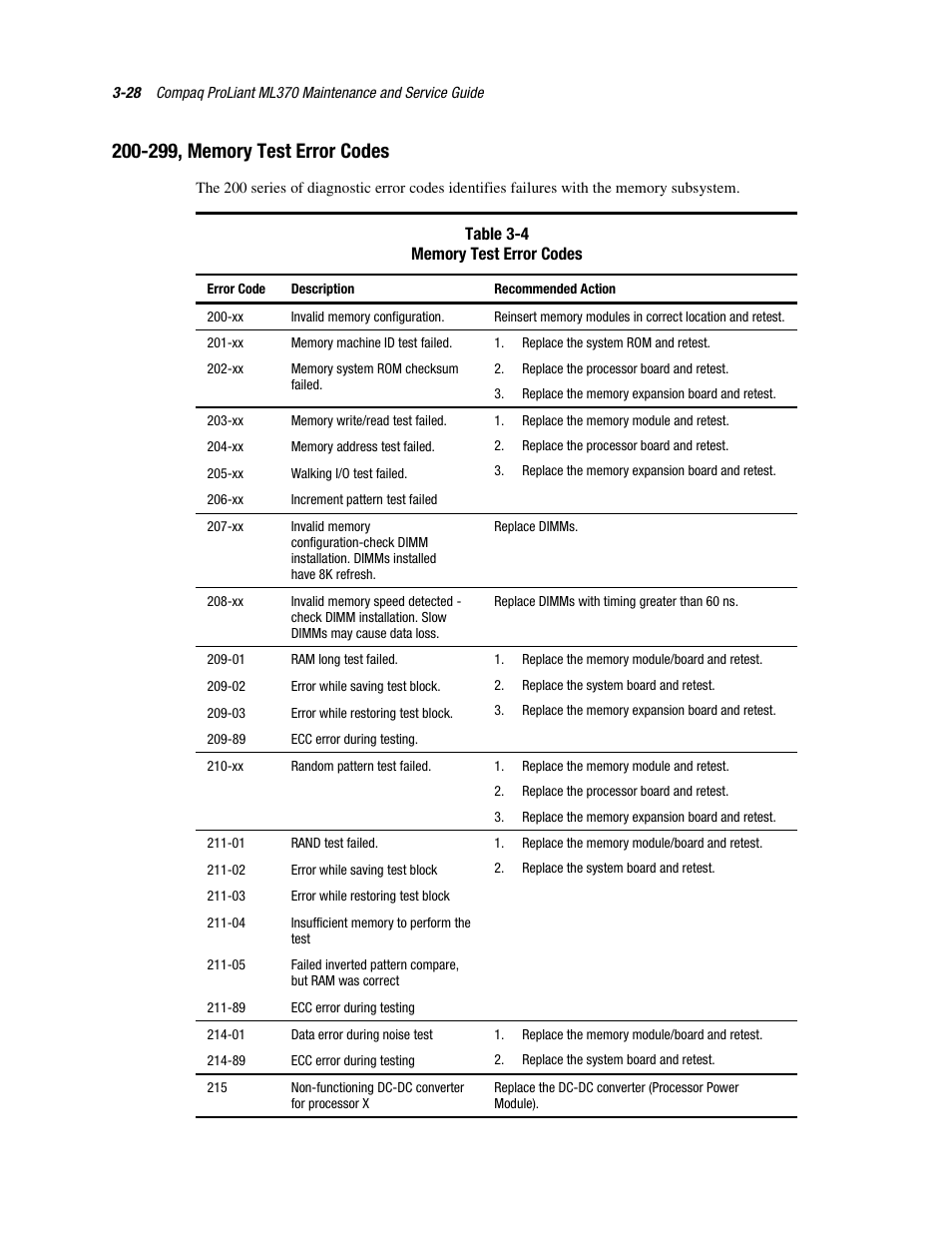 200˚299, memory test error codes, 299, memory test error codes -28 | Compaq PROLIANT ML370 User Manual | Page 82 / 152