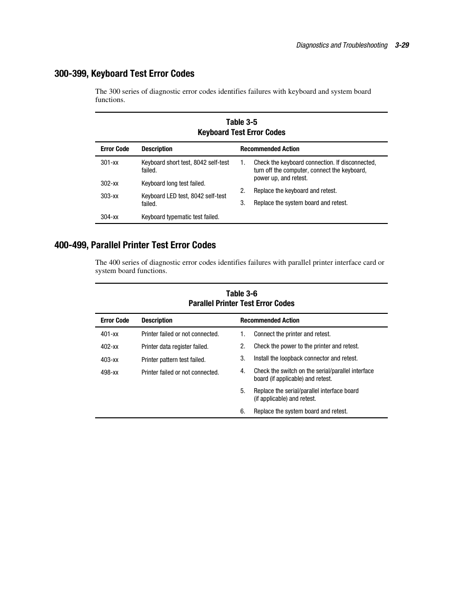 300˚399, keyboard test error codes, 400˚499, parallel printer test error codes, 399, keyboard test error codes | 499, parallel printer test error codes | Compaq PROLIANT ML370 User Manual | Page 83 / 152