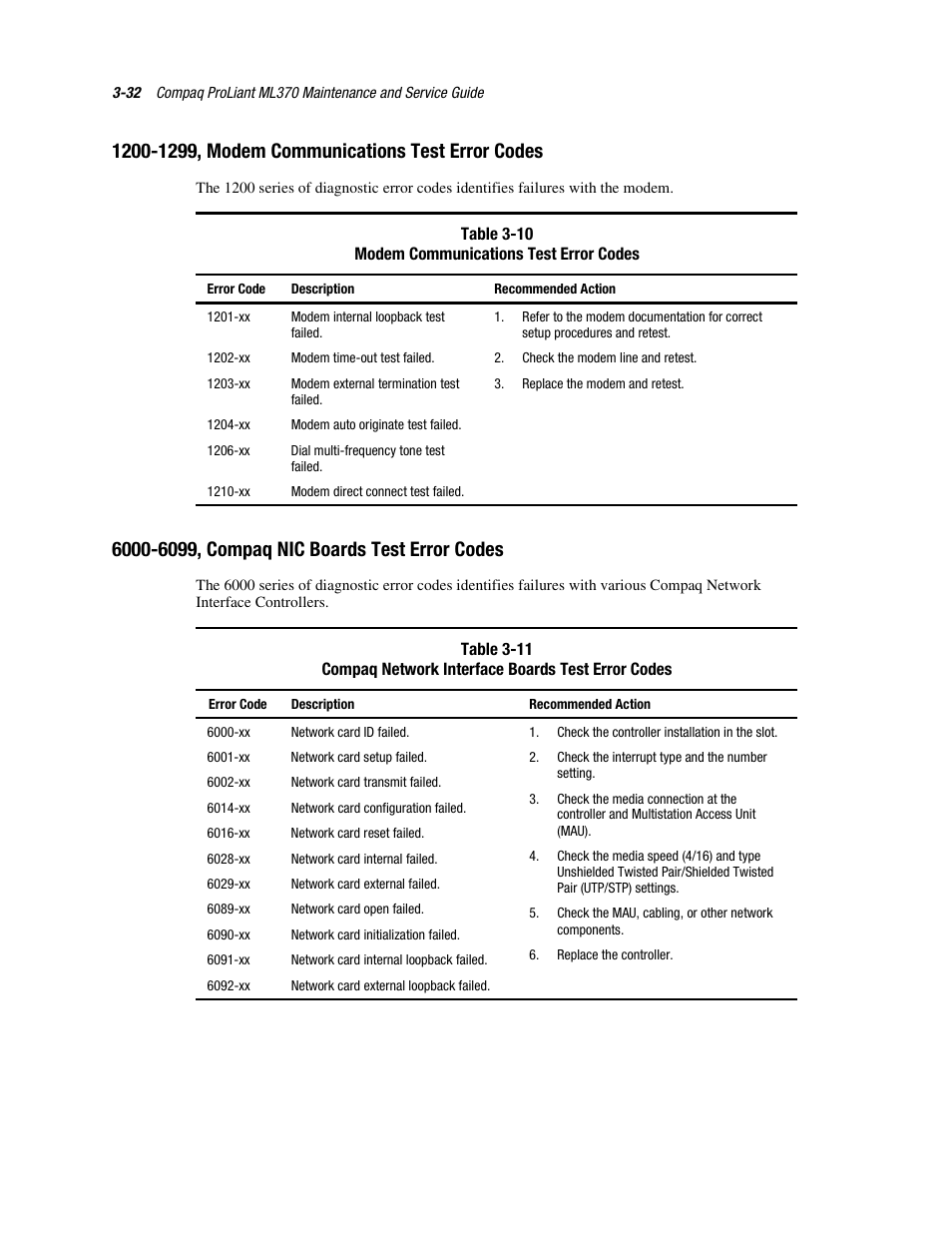 1200˚1299, modem communications test error codes, 6000˚6099, compaq nic boards test error codes | Compaq PROLIANT ML370 User Manual | Page 86 / 152