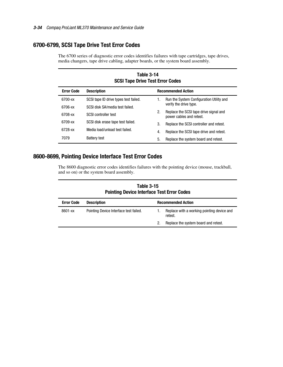 6700˚6799, scsi tape drive test error codes | Compaq PROLIANT ML370 User Manual | Page 88 / 152