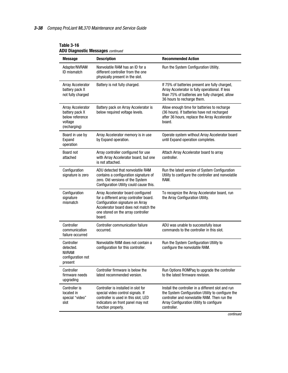 Compaq PROLIANT ML370 User Manual | Page 92 / 152