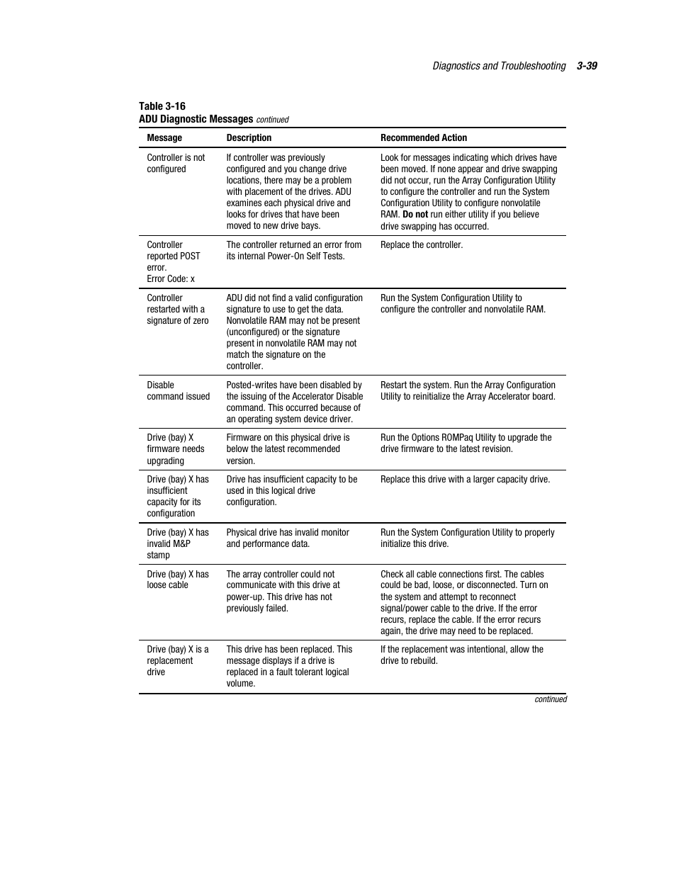 Compaq PROLIANT ML370 User Manual | Page 93 / 152