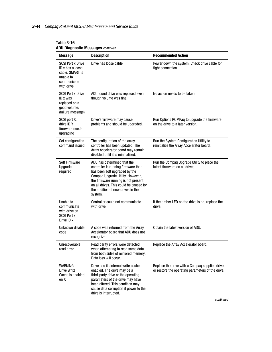 Compaq PROLIANT ML370 User Manual | Page 98 / 152