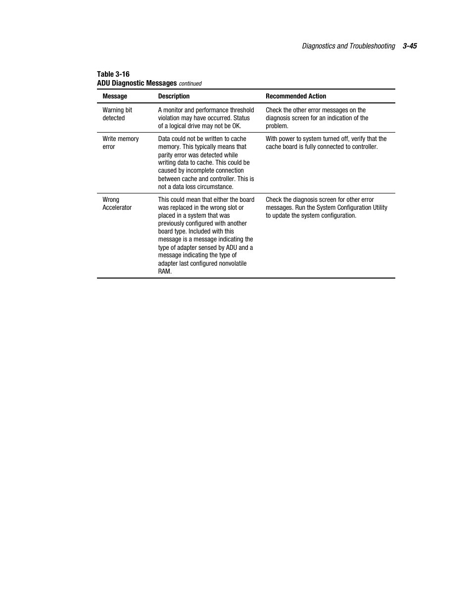 Compaq PROLIANT ML370 User Manual | Page 99 / 152