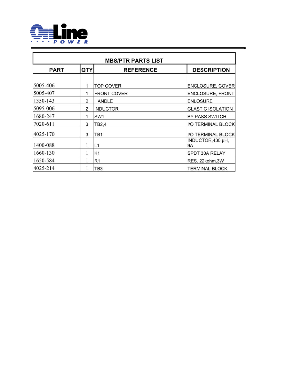 OnLine Power Signal Saver IPC User Manual | Page 103 / 122