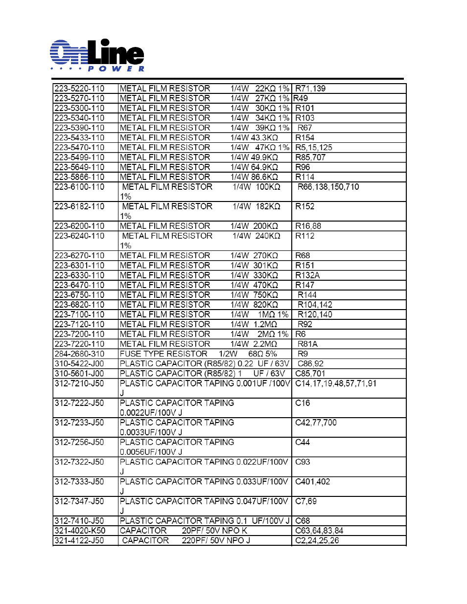 OnLine Power Signal Saver IPC User Manual | Page 106 / 122