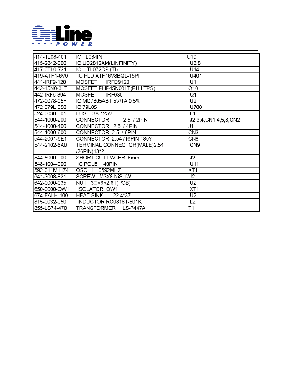 OnLine Power Signal Saver IPC User Manual | Page 108 / 122
