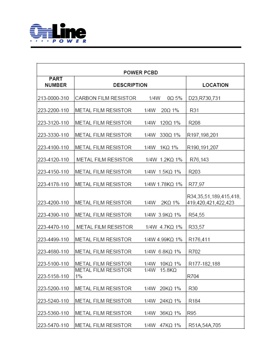 OnLine Power Signal Saver IPC User Manual | Page 109 / 122