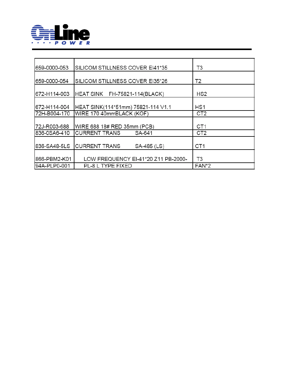 OnLine Power Signal Saver IPC User Manual | Page 112 / 122