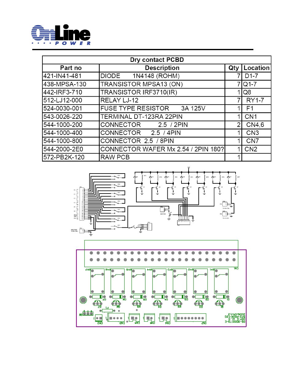 OnLine Power Signal Saver IPC User Manual | Page 116 / 122