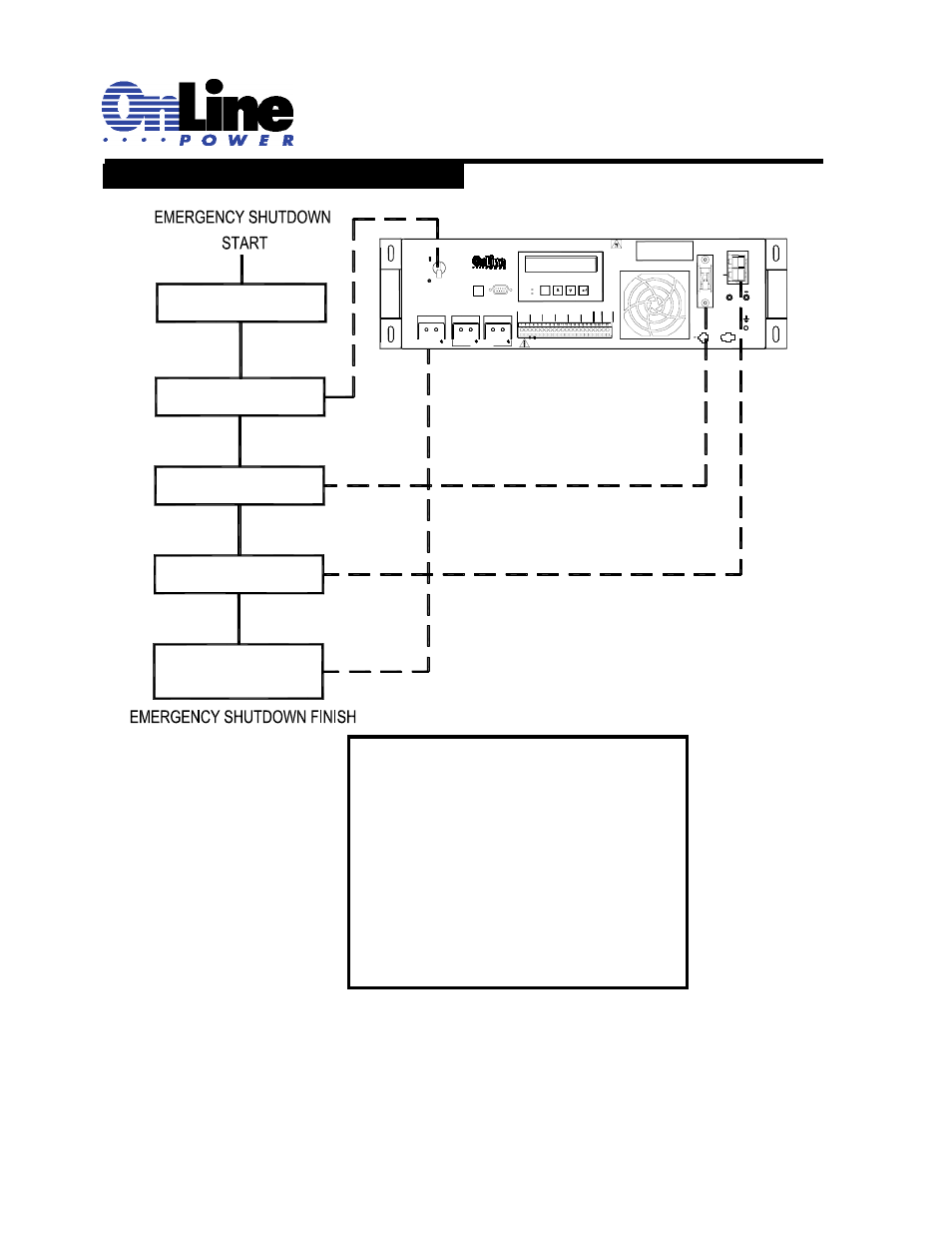 Emergency shudown precedure, For service, pars or technical information contact, Online power | OnLine Power Signal Saver IPC User Manual | Page 121 / 122