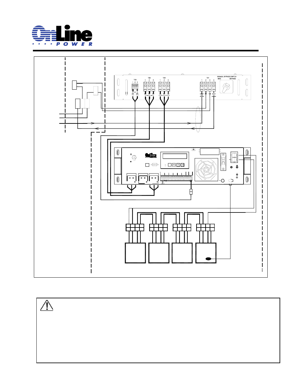 Utility, Line, Complete installed unit: (shown with 332a cabinet) | Figure 1.7, Batt, 332 cabinet, Line neutral gnd, External cabinet, Mbs/ptr | OnLine Power Signal Saver IPC User Manual | Page 21 / 122