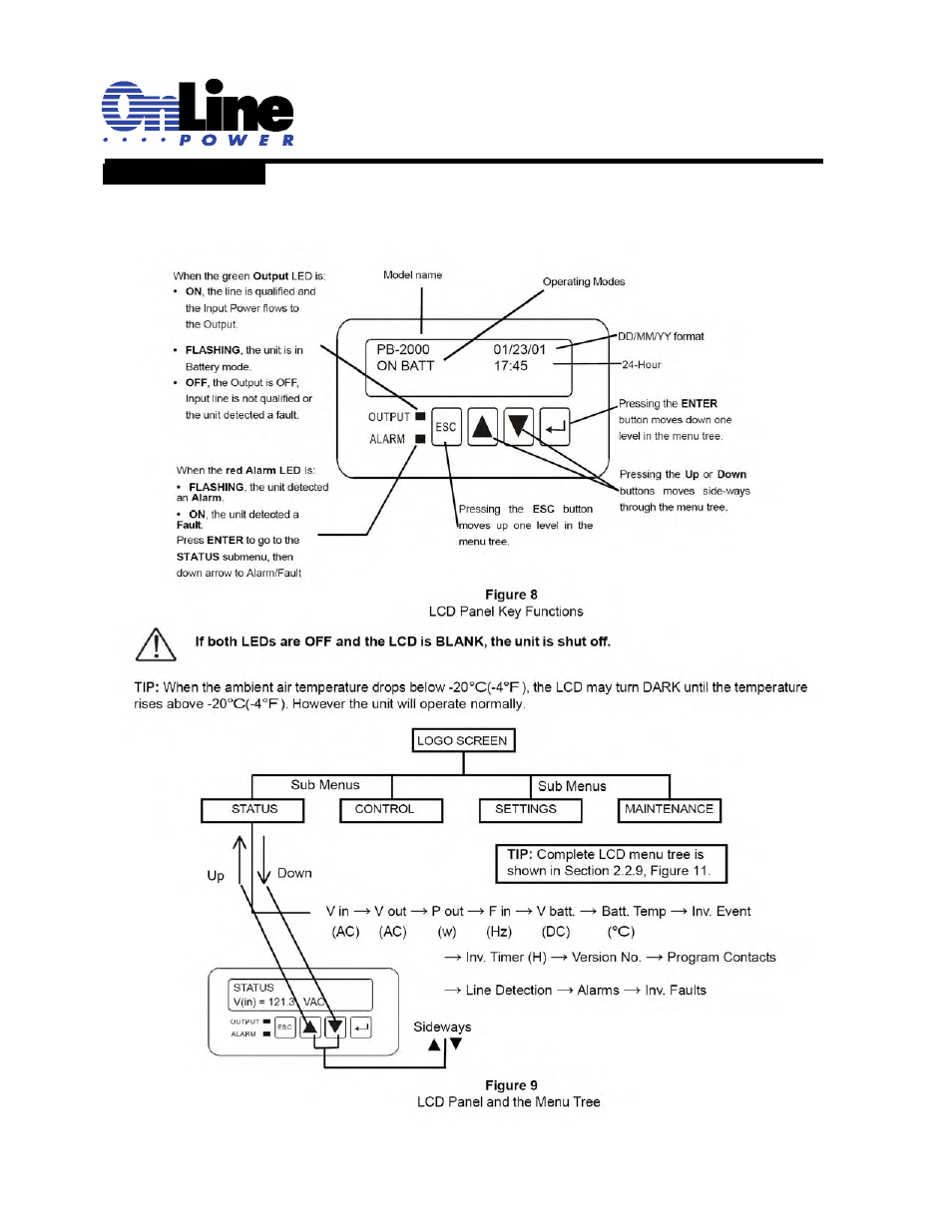 OnLine Power Signal Saver IPC User Manual | Page 39 / 122