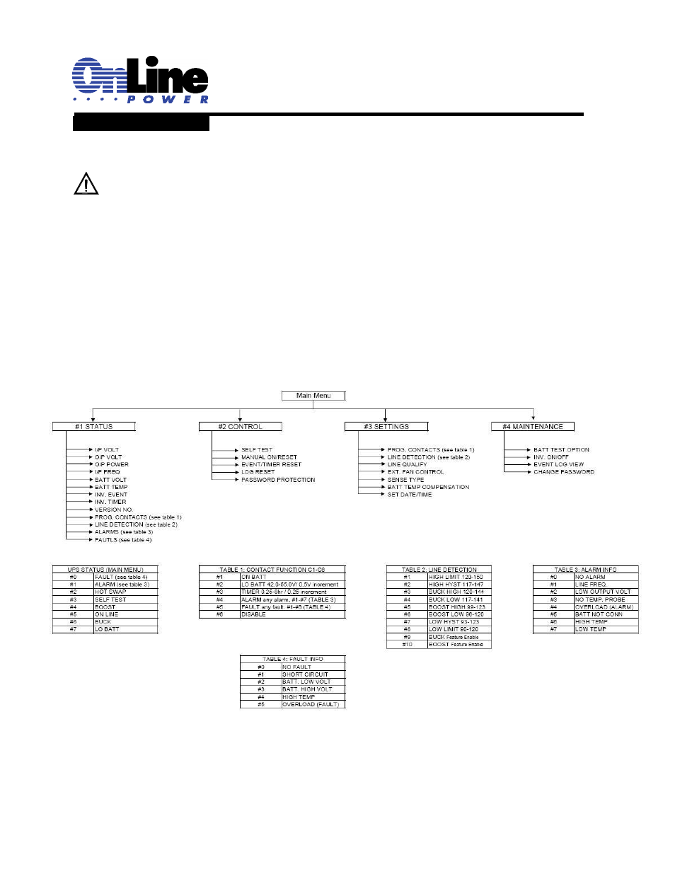 OnLine Power Signal Saver IPC User Manual | Page 47 / 122