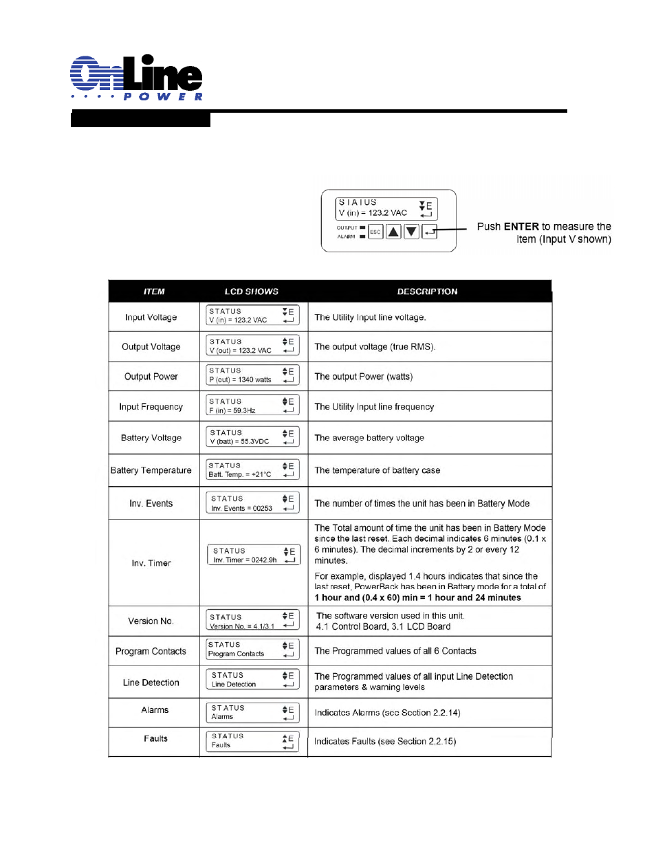 OnLine Power Signal Saver IPC User Manual | Page 48 / 122