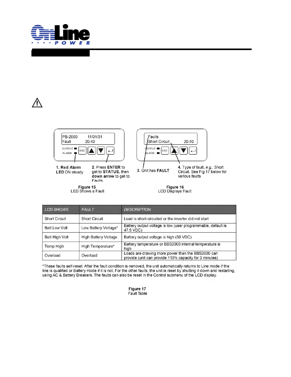 OnLine Power Signal Saver IPC User Manual | Page 54 / 122