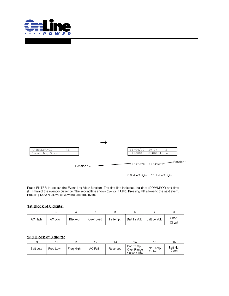 OnLine Power Signal Saver IPC User Manual | Page 55 / 122