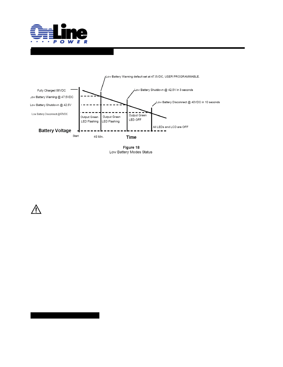 OnLine Power Signal Saver IPC User Manual | Page 56 / 122