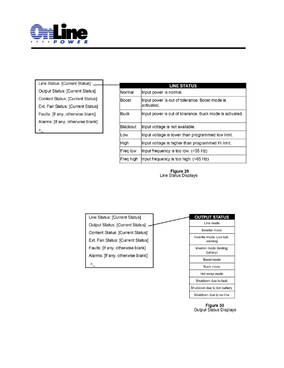 OnLine Power Signal Saver IPC User Manual | Page 65 / 122