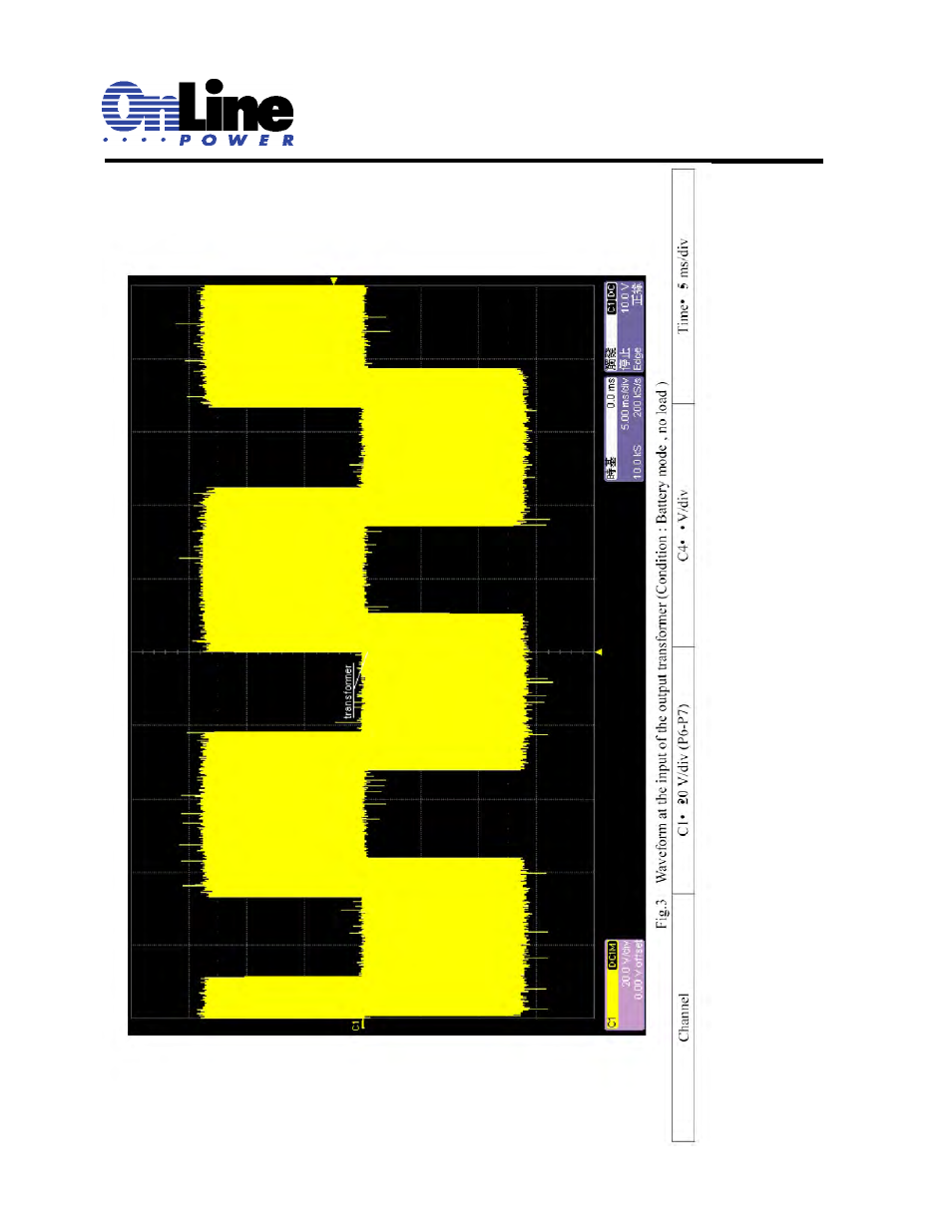 OnLine Power Signal Saver IPC User Manual | Page 90 / 122