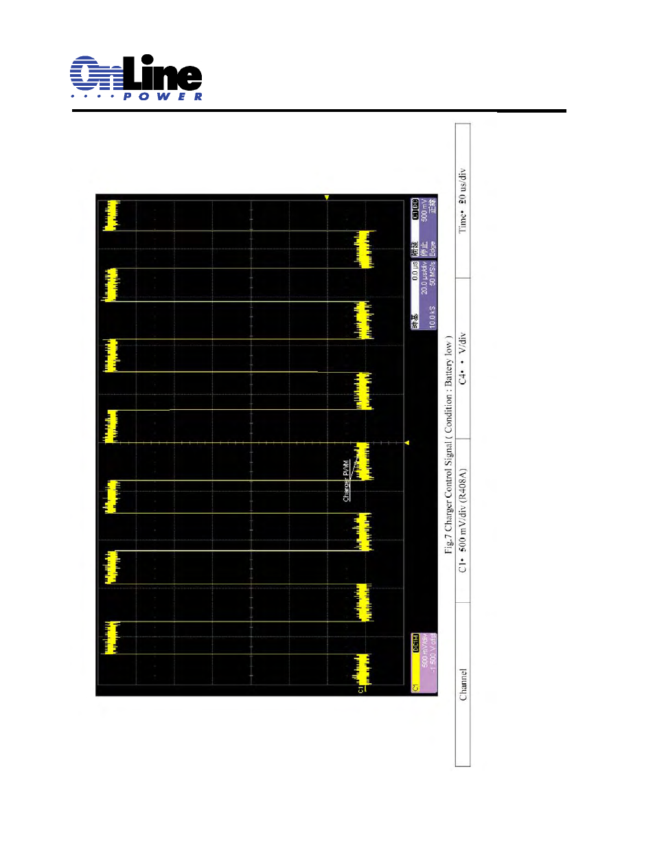OnLine Power Signal Saver IPC User Manual | Page 96 / 122