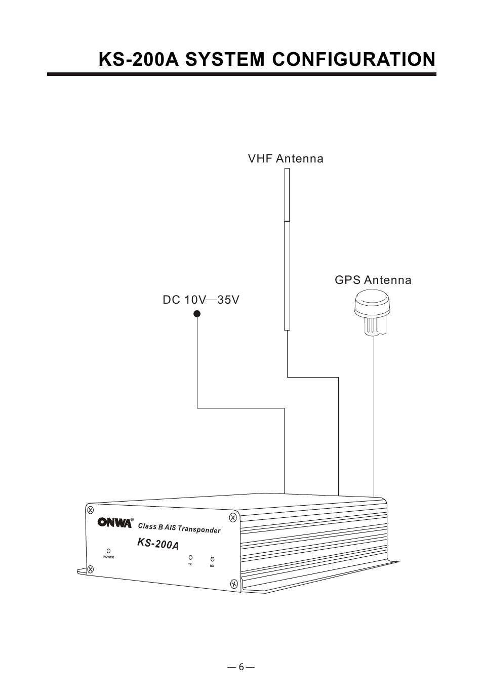 Ò³ãæ 10, Ks-200a system configuration, Gps antenna vhf antenna | Dc 10v 35v | Onwa Marine Electronics KS-200A User Manual | Page 10 / 22