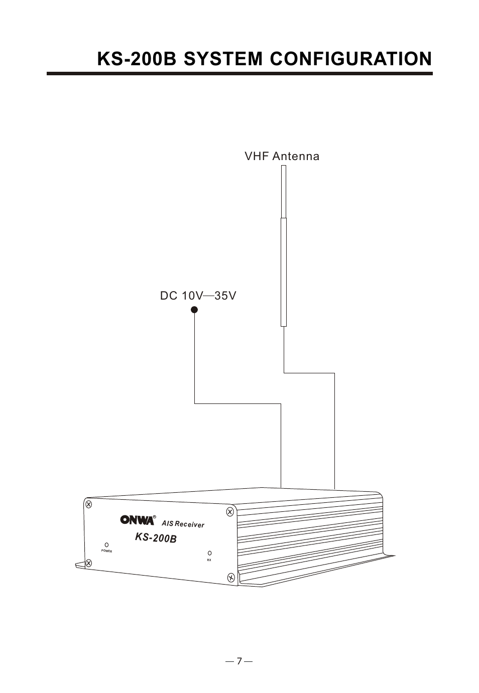 Ò³ãæ 11, Ks-200b system configuration, Vhf antenna | Dc 10v 35v | Onwa Marine Electronics KS-200A User Manual | Page 11 / 22