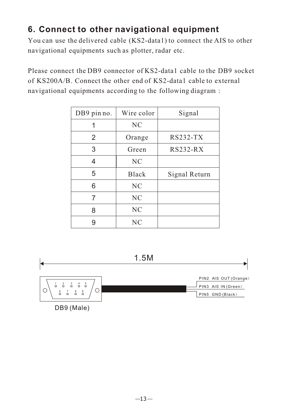 Ò³ãæ 17, Connect to other navigational equipment | Onwa Marine Electronics KS-200A User Manual | Page 17 / 22