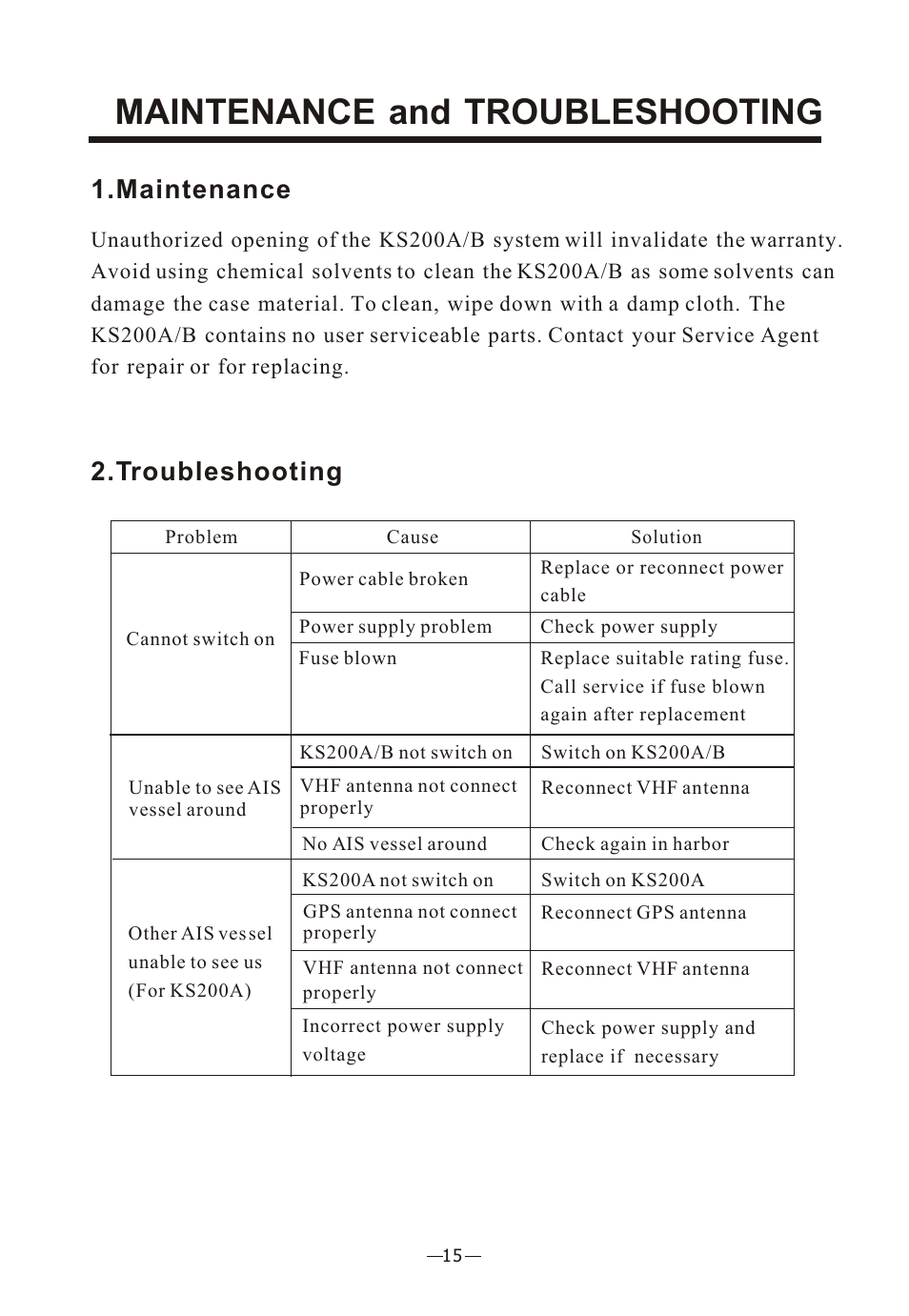 Ò³ãæ 19, Maintenance and troubleshooting, Maintenance | Troubleshooting | Onwa Marine Electronics KS-200A User Manual | Page 19 / 22