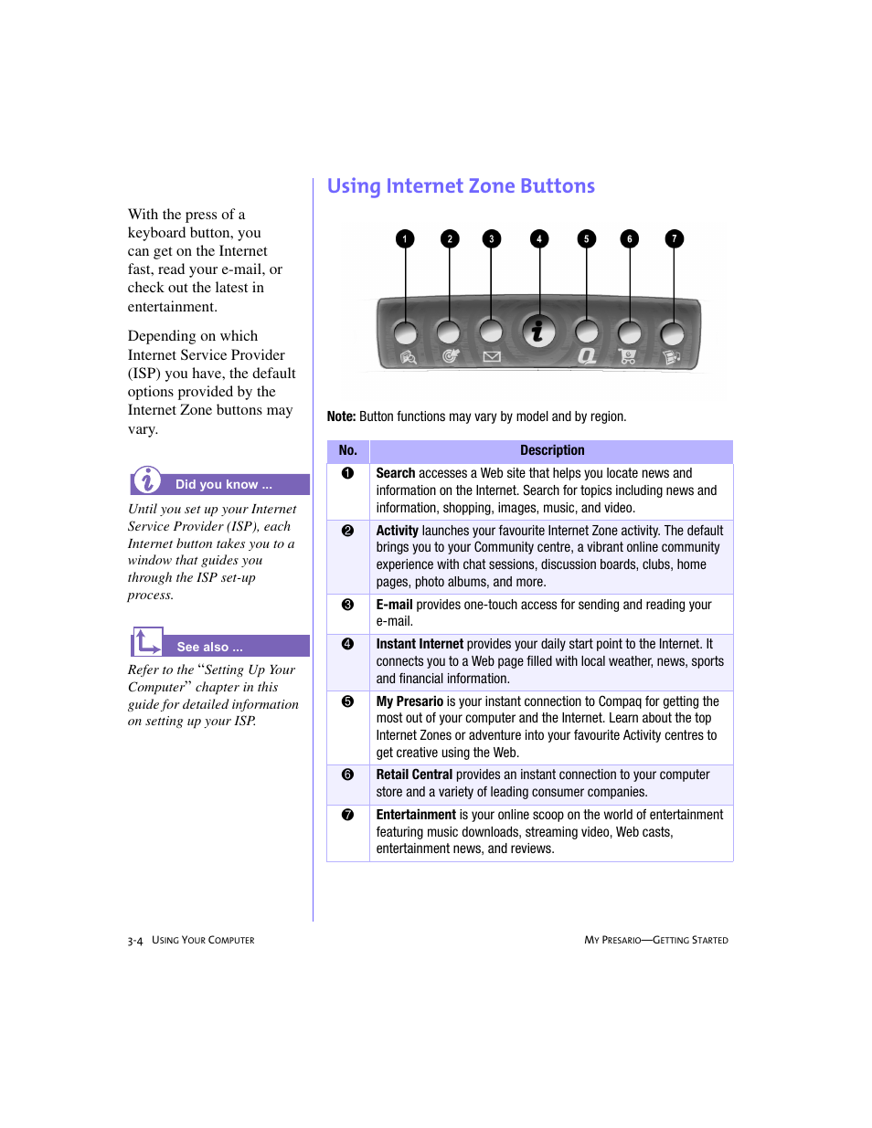 Using internet zone buttons, Using internet zone buttons -4 | Compaq 228399-373 User Manual | Page 23 / 73