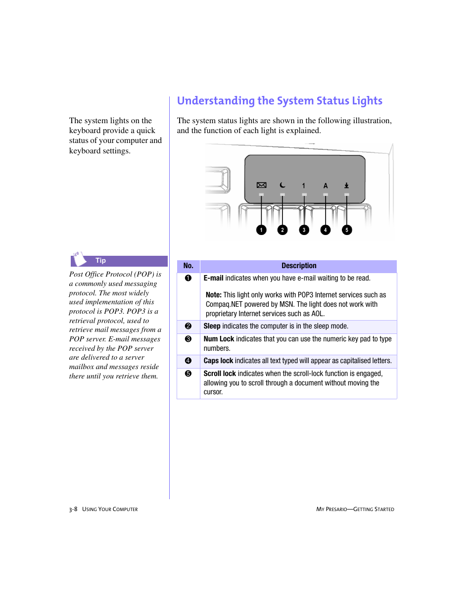 Understanding the system status lights, Understanding the system status lights -8 | Compaq 228399-373 User Manual | Page 27 / 73