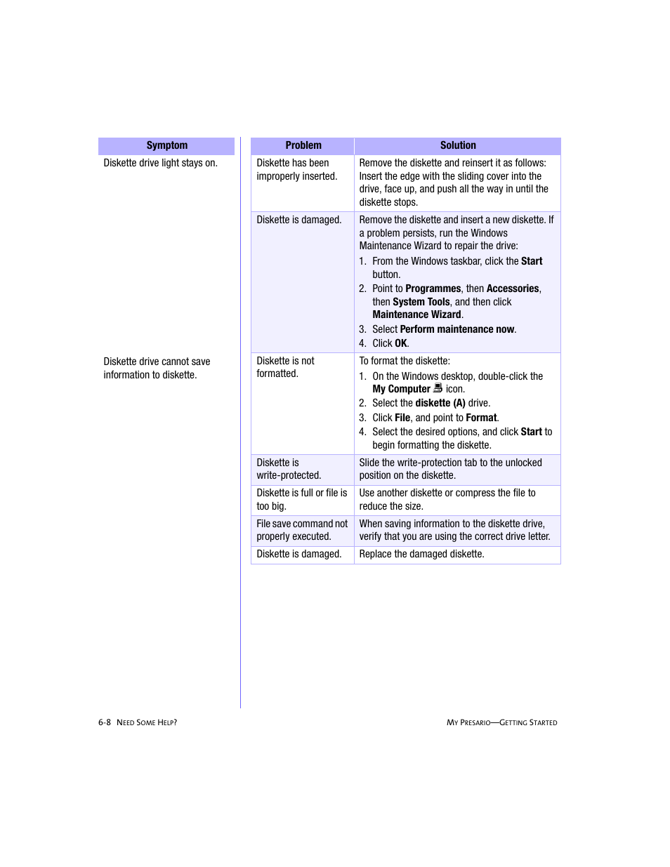 Compaq 228399-373 User Manual | Page 61 / 73