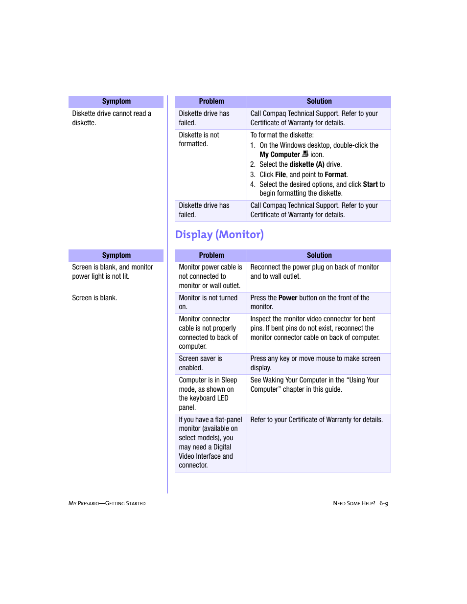 Display (monitor), Display (monitor) -9 | Compaq 228399-373 User Manual | Page 62 / 73