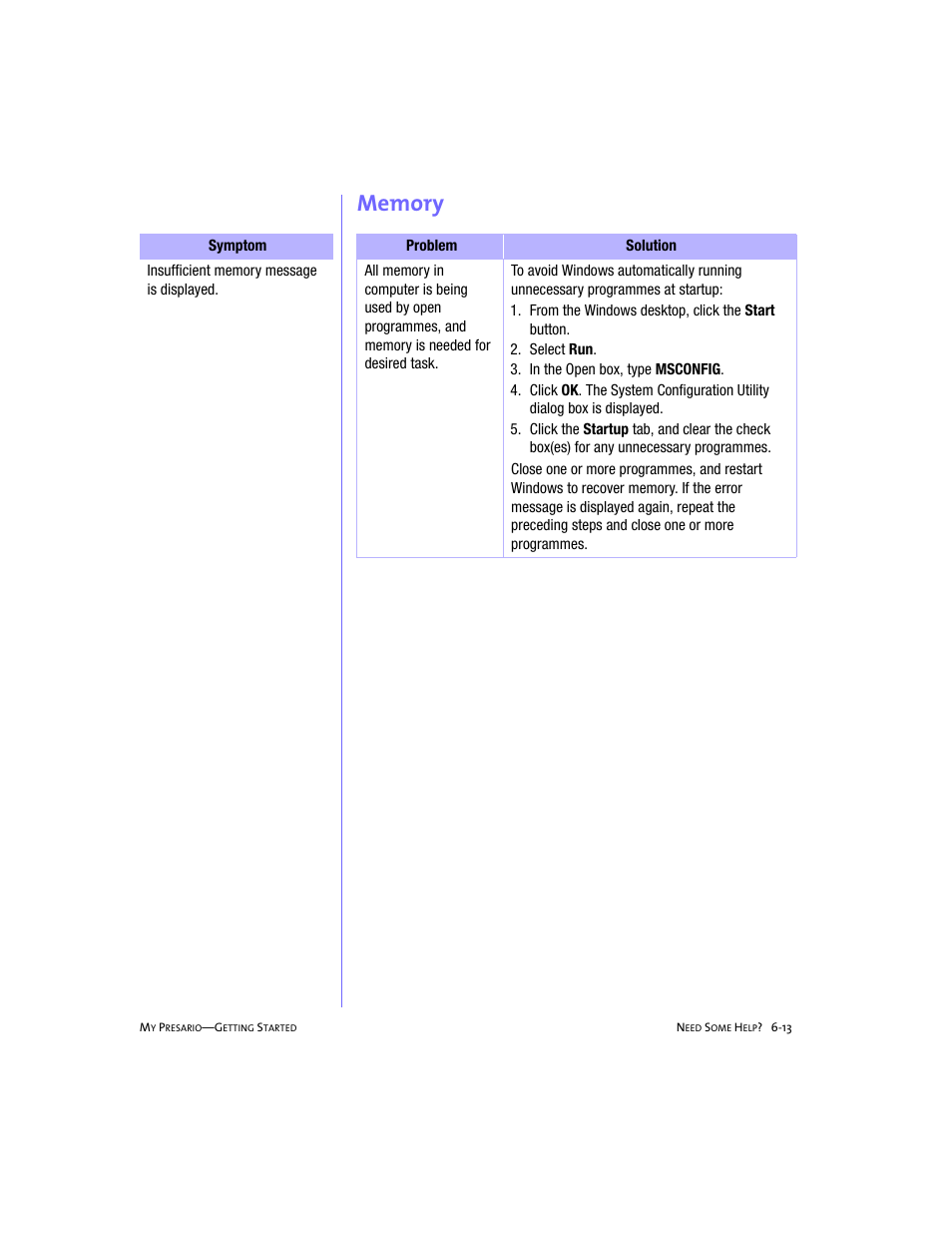 Memory, Memory -13 | Compaq 228399-373 User Manual | Page 66 / 73