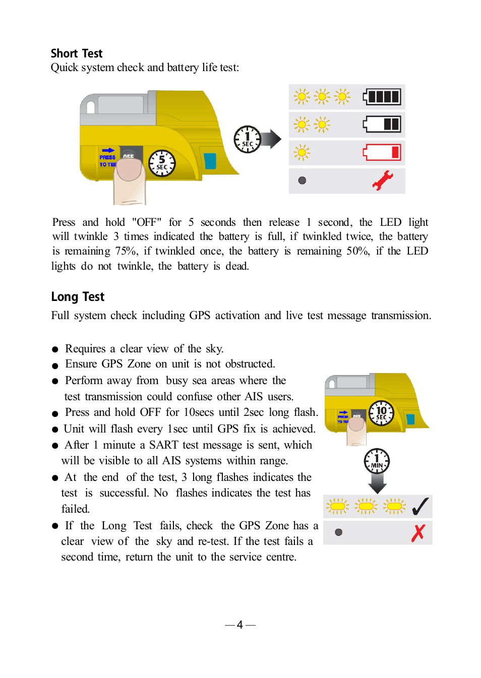 Onwa Marine Electronics KS-33R User Manual | Page 6 / 14