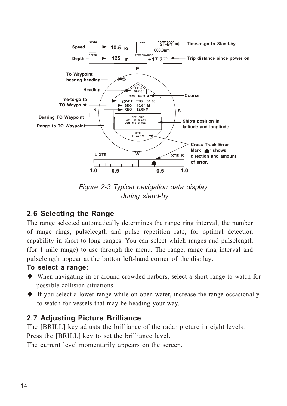 Ò³ãæ 22, 6 selecting the range, 7 adjusting picture brilliance | Onwa Marine Electronics KR-1338C v.1 User Manual | Page 22 / 87