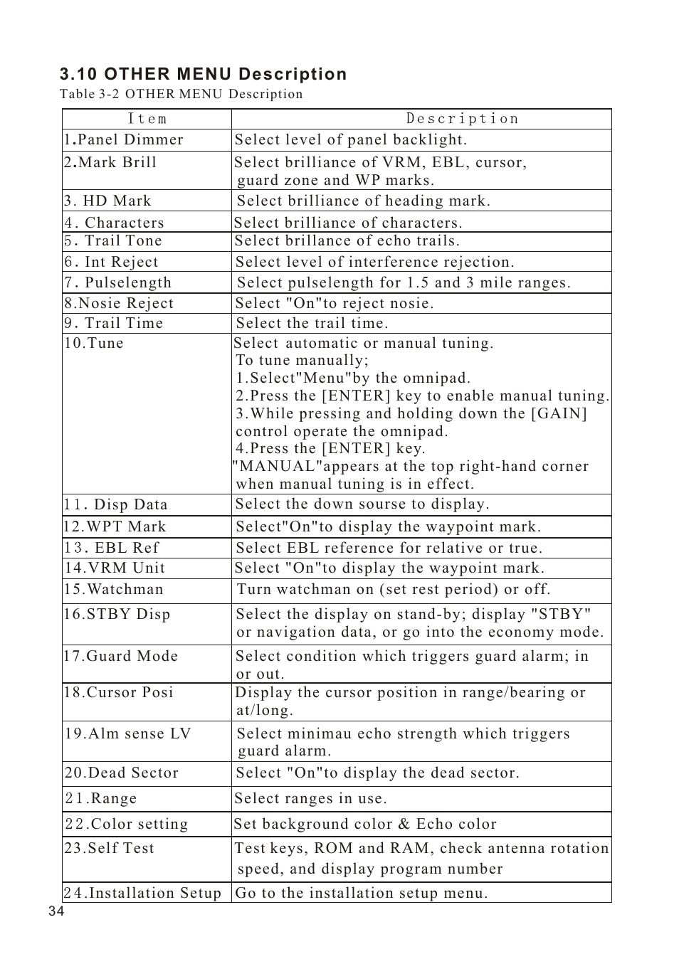 Ò³ãæ 42 | Onwa Marine Electronics KR-1338C v.1 User Manual | Page 42 / 87