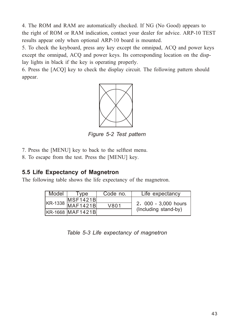 Ò³ãæ 51 | Onwa Marine Electronics KR-1338C v.1 User Manual | Page 51 / 87