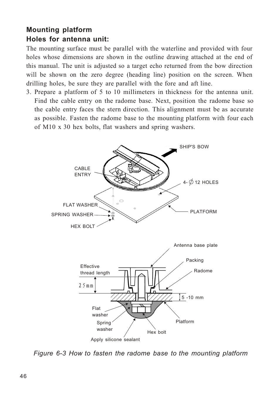 Ò³ãæ 54, Mounting platform holes for antenna unit | Onwa Marine Electronics KR-1338C v.1 User Manual | Page 54 / 87