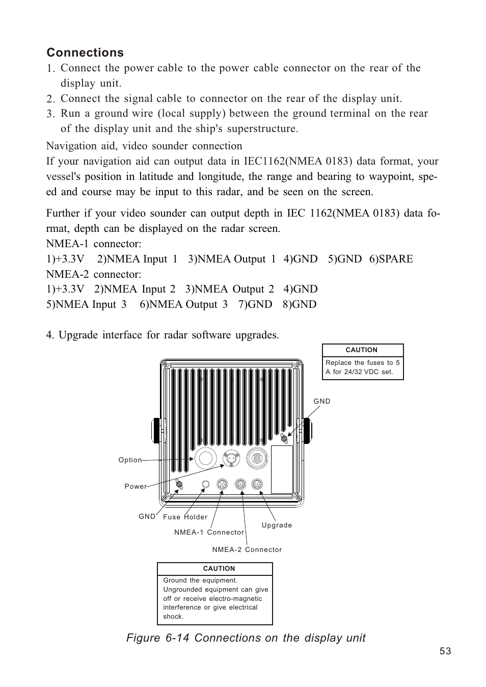 Ò³ãæ 61, Connections, Upgrade interface for radar software upgrades | Figure 6-14 connections on the display unit | Onwa Marine Electronics KR-1338C v.1 User Manual | Page 61 / 87