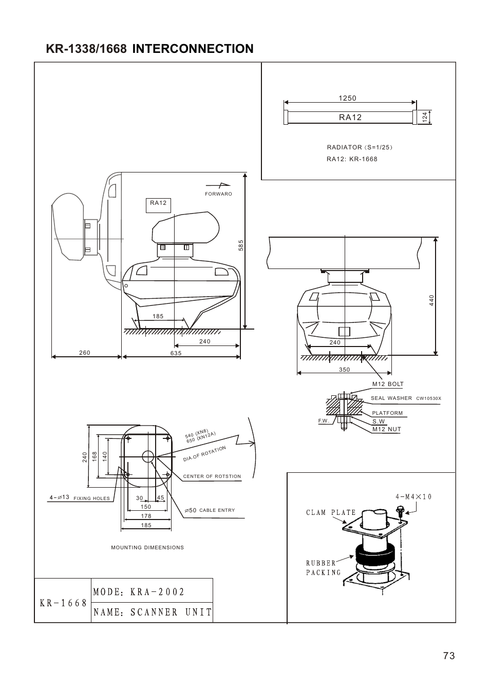 Ò³ãæ 81, Ra12 | Onwa Marine Electronics KR-1338C v.1 User Manual | Page 81 / 87