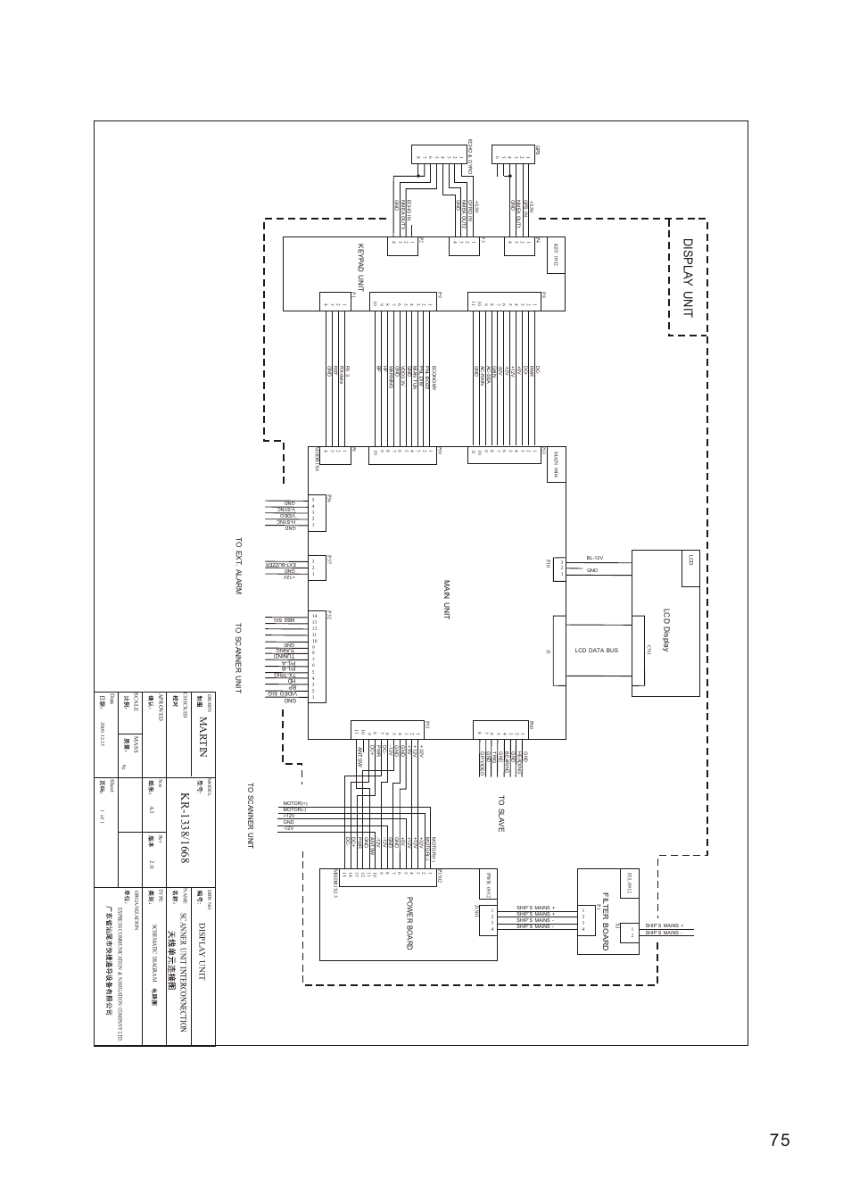 Ò³ãæ 83, Ma r t in | Onwa Marine Electronics KR-1338C v.1 User Manual | Page 83 / 87