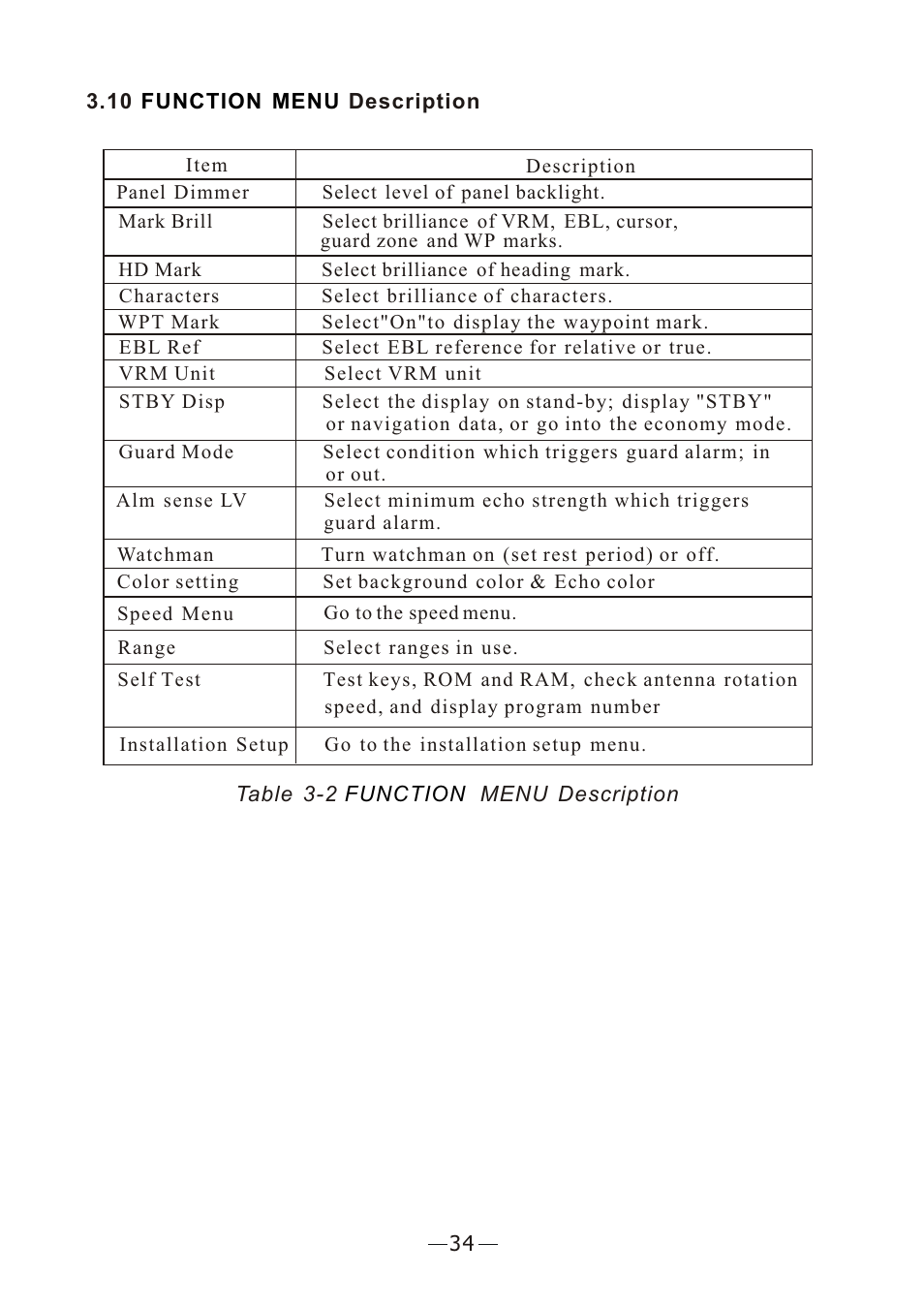 Ò³ãæ 41 | Onwa Marine Electronics KR-12X8 User Manual | Page 41 / 92