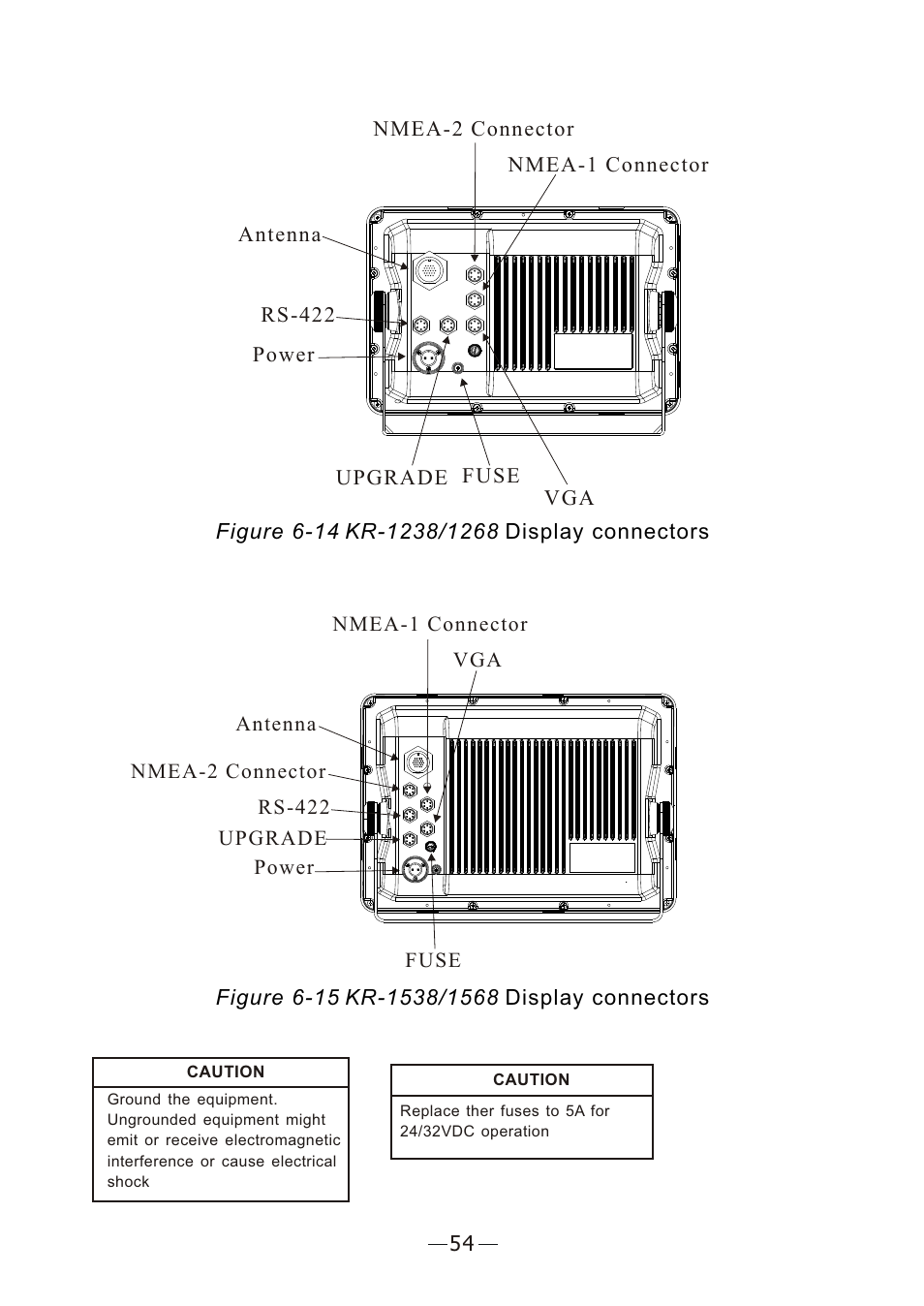 Ò³ãæ 61 | Onwa Marine Electronics KR-12X8 User Manual | Page 61 / 92