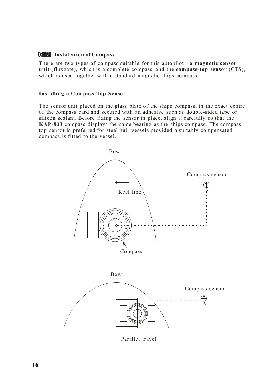 Ò³ãæ 21 | Onwa Marine Electronics KAP-833 User Manual | Page 21 / 37